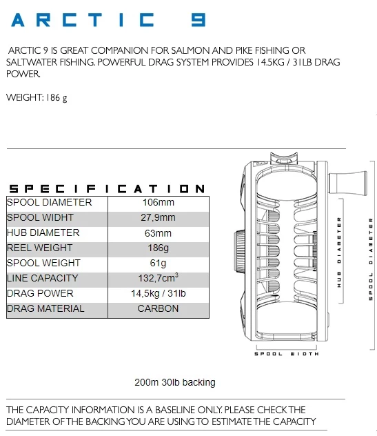 Alfa Arctic Reel Lava Red 13 Alfa Arctic Reel Lava Red - Image 13