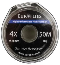 Euro Flies Fluorocarbon Tippet 50 Meter -Fishing Equipment Shop Euro Flies Fluorocarbon Tippet 50 Meter EF FCTIPPET XXX dsc08230 bewerkt
