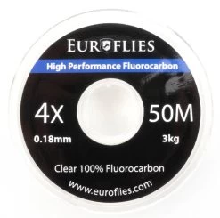 Euro Flies Fluorocarbon Tippet 50 Meter -Fishing Equipment Shop Euro Flies Fluorocarbon Tippet 50 Meter EF FCTIPPET XXX dsc08267 bewerkt