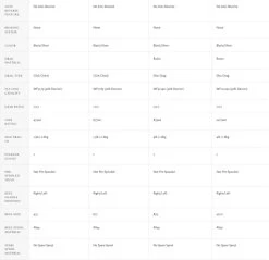 Hardy Cascapedia Fly Reel -Fishing Equipment Shop Hardy Cascapedia Fly Reel 1420674XXX 7schermafbeelding 2022 01 07 om 10.17