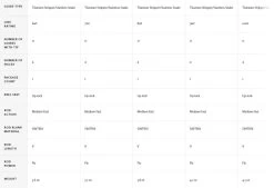 Hardy Zane Fly Rod -Fishing Equipment Shop Hardy Zane Fly Rod HARDYZANE XXX zane rod 5