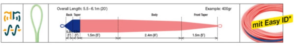 RIO Elite Skagit Max Power Shooting Head 3 RIO Elite Skagit Max Power Shooting Head - Image 3
