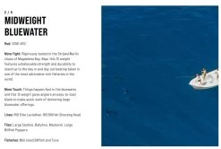 SAGE Salt R8 Fly Rod -Fishing Equipment Shop SAGE Salt R8 Fly Rod 03 17 XXX 19 1