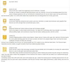 Scott Sector Fly Rod -Fishing Equipment Shop Scott Sector Fly Rod SSECTOR81XXXX sectortech2