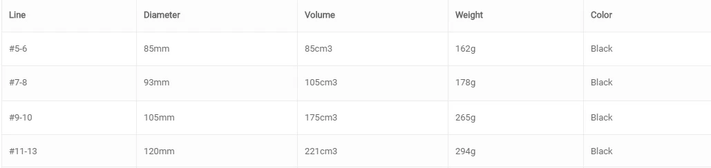 Vision Deep Reel Black 4 Vision Deep Reel Black - Image 4