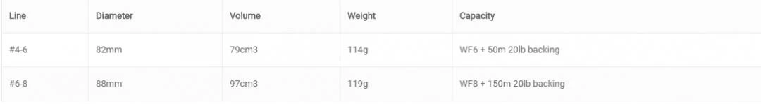 Vision O Reel 4 Vision O Reel - Image 4