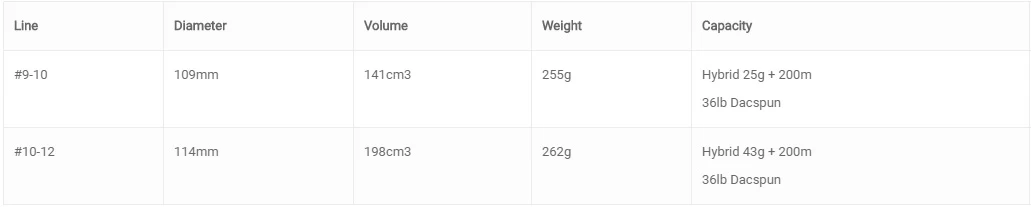 Vision XO Fly Reel 9 Vision XO Fly Reel - Image 9