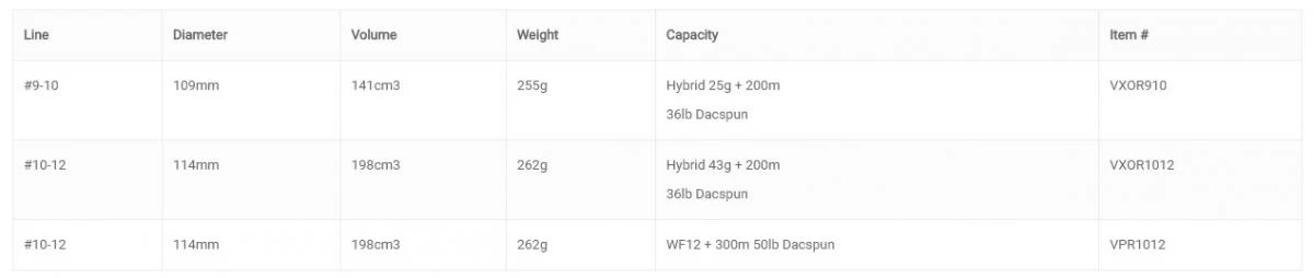 Vision XO Predator Reel 7 Vision XO Predator Reel - Image 7