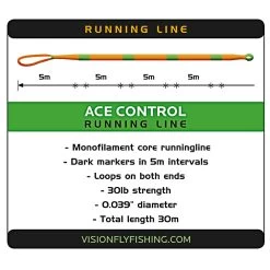 Vision Control 30mtr Running Line -Fishing Equipment Shop ace control running line2s