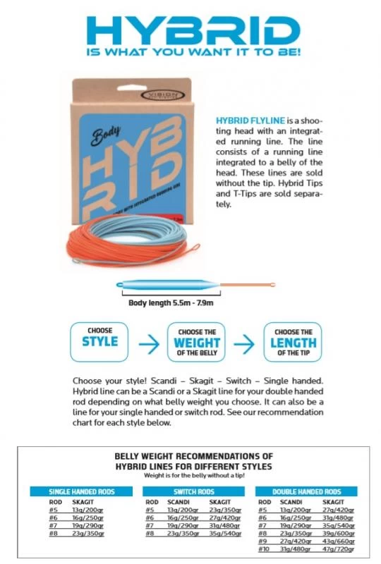 Vision Hybrid Full Floating Line For All Styles 2 Vision Hybrid Full Floating Line For All Styles - Image 2